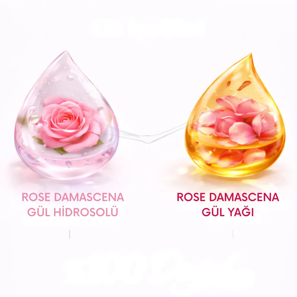 Excellens Rosewater | Saf Gül Suyu & Doğal Tonik | 1. Distilasyon, %100 Doğal, İçilebilir Saflıkta