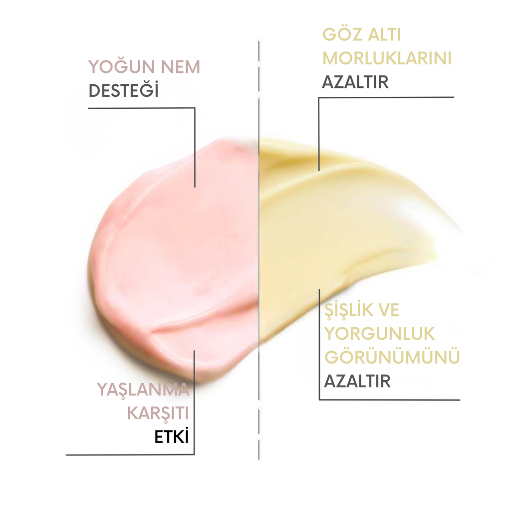 Hydract Balancing Cream & Eyeperfect Balancing Cream Duo | Yoğun Nem Desteği, Bariyer Onarımı & Morluk, Kırışıklık Karşıtı Göz Çevresi Bakım Rutini