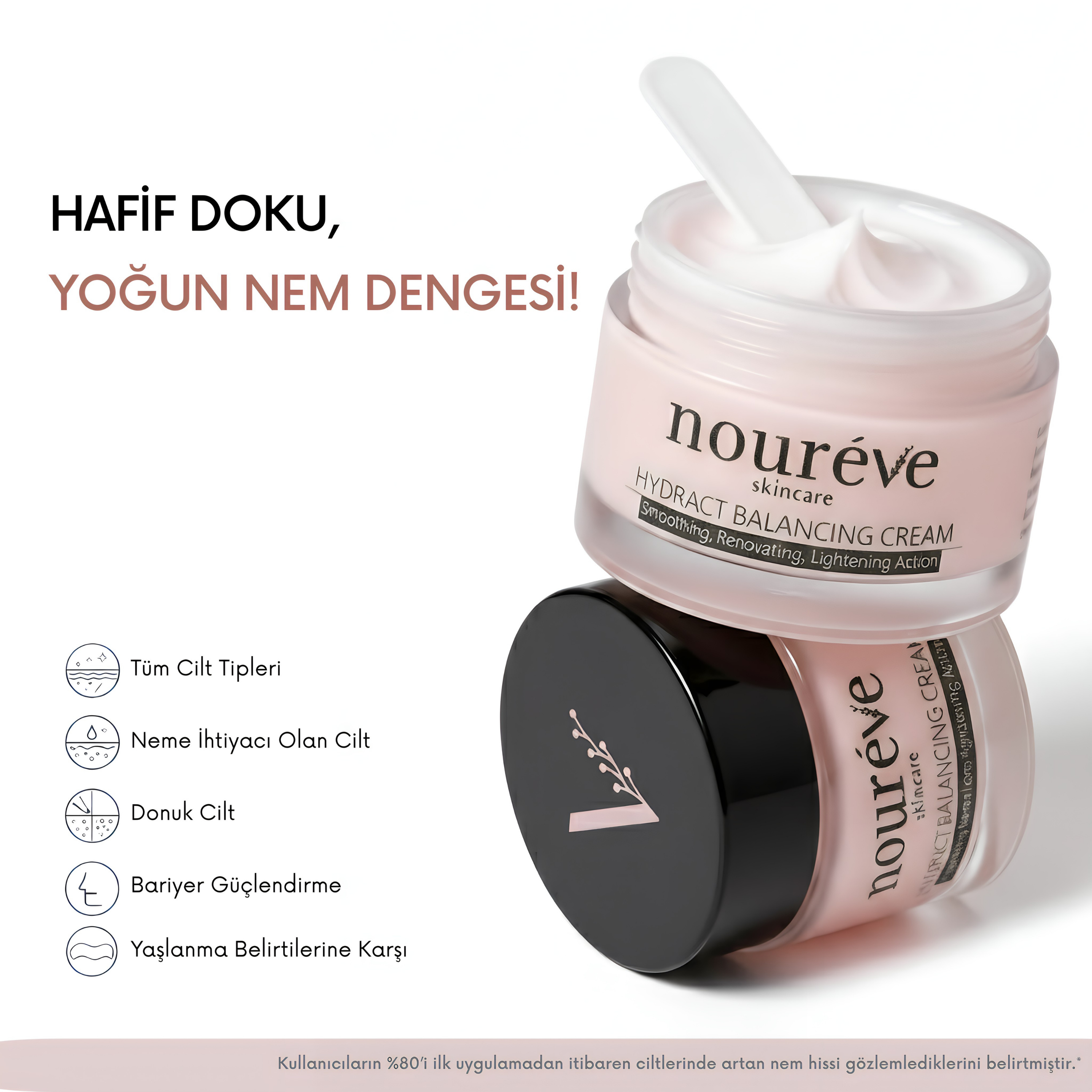 Hydract Balancing Cream | Yoğun Nem & Bariyer Destekleyici | Niasinamid, Hyaluronik Asit, Jojoba Yağı