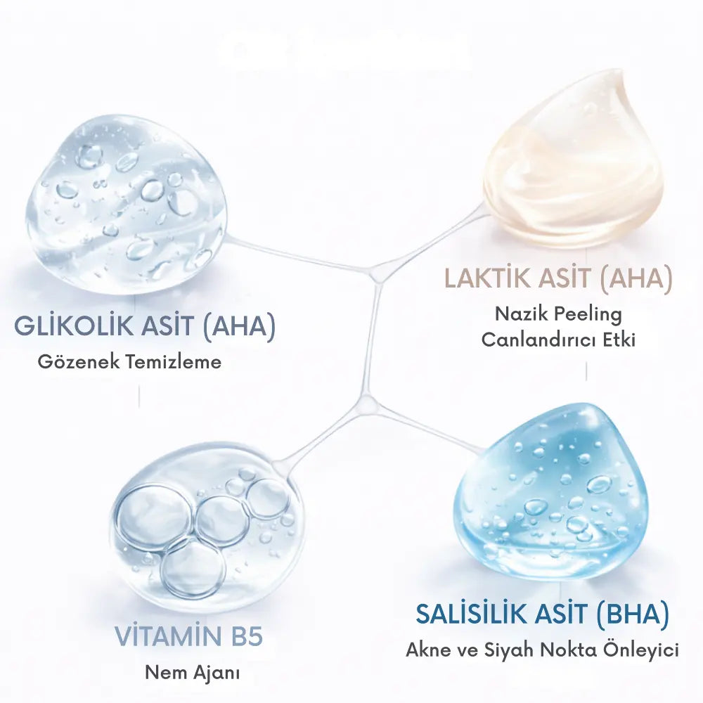 Phytoactive Exfoliant Solution & Hydract Balancing Cream Duo | Yenileyici Eksfoliasyon & Bariyer Onarıcı Yoğun Nem Bakım Seti