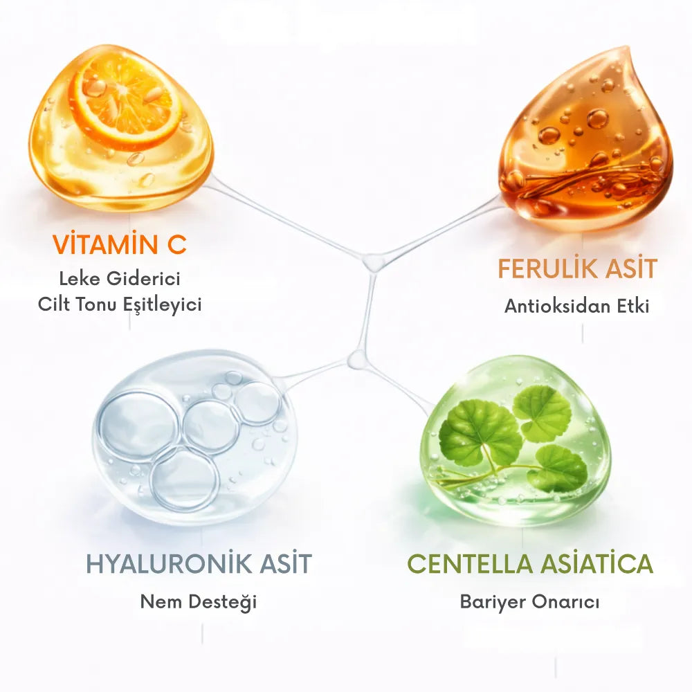 Vitabutin C10 Serum & Deep Pore Cleanser | Leke Karşıtı, Renk Tonu Eşitleyici & Gözenek Arındırıcı Duo