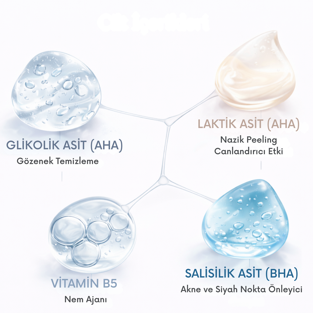noureve_glikolik_asit_laktik_asit_ve_salisilik_asit