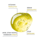 noureve_gozenek_temizleyici_ve_sebum_dengeleyici