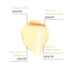 noureve_yogun_nemlendirici_krem_dokusu_ve_faydalari