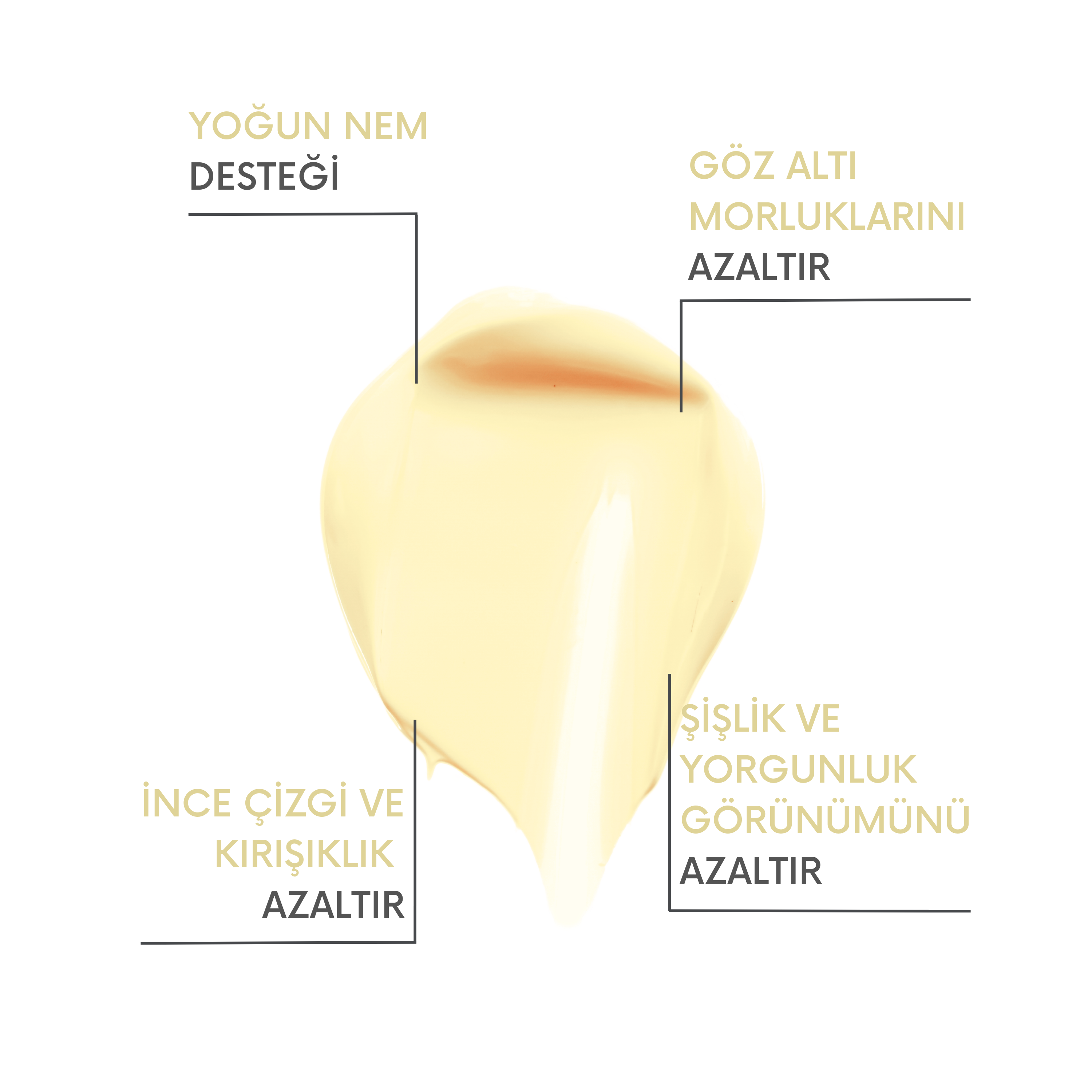 noureve_yogun_nemlendirici_krem_dokusu_ve_faydalari